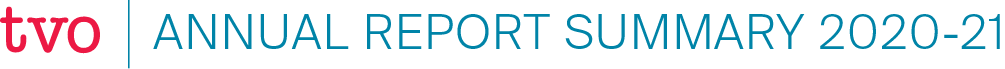 Logo: Annual Report Summary 2020-21